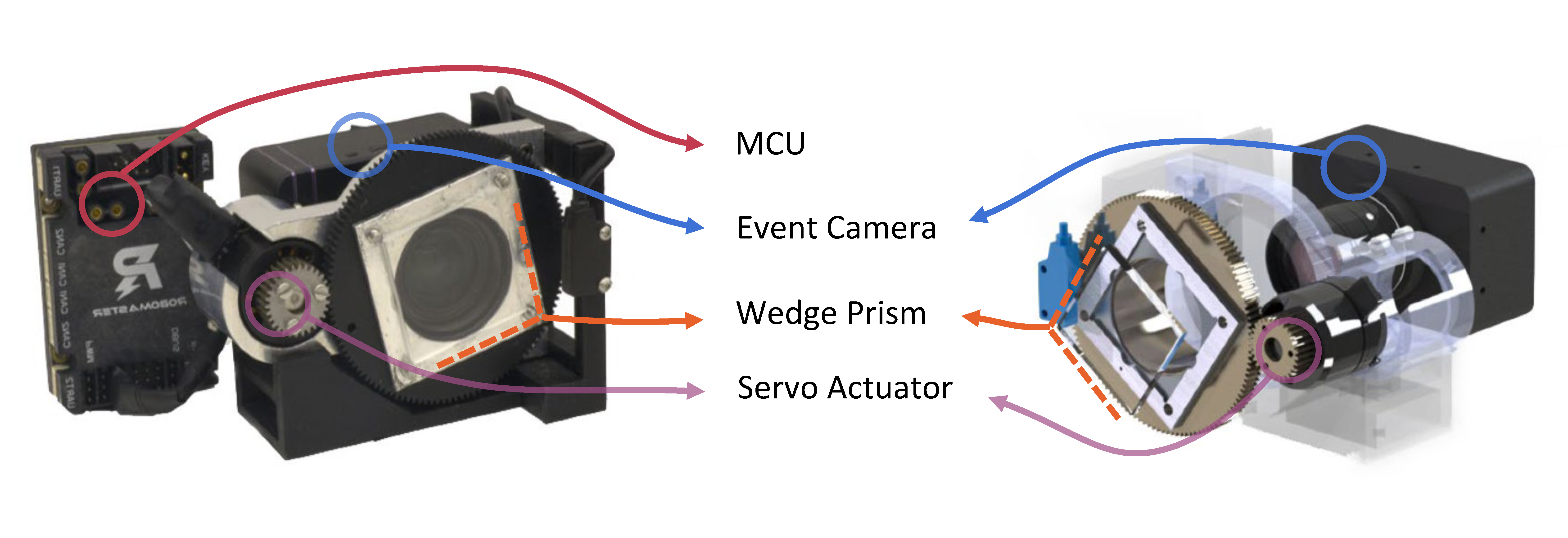 AMI EV diagram labels